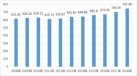 J9旗舰厅(集团)·官方网站 -APPSTORE